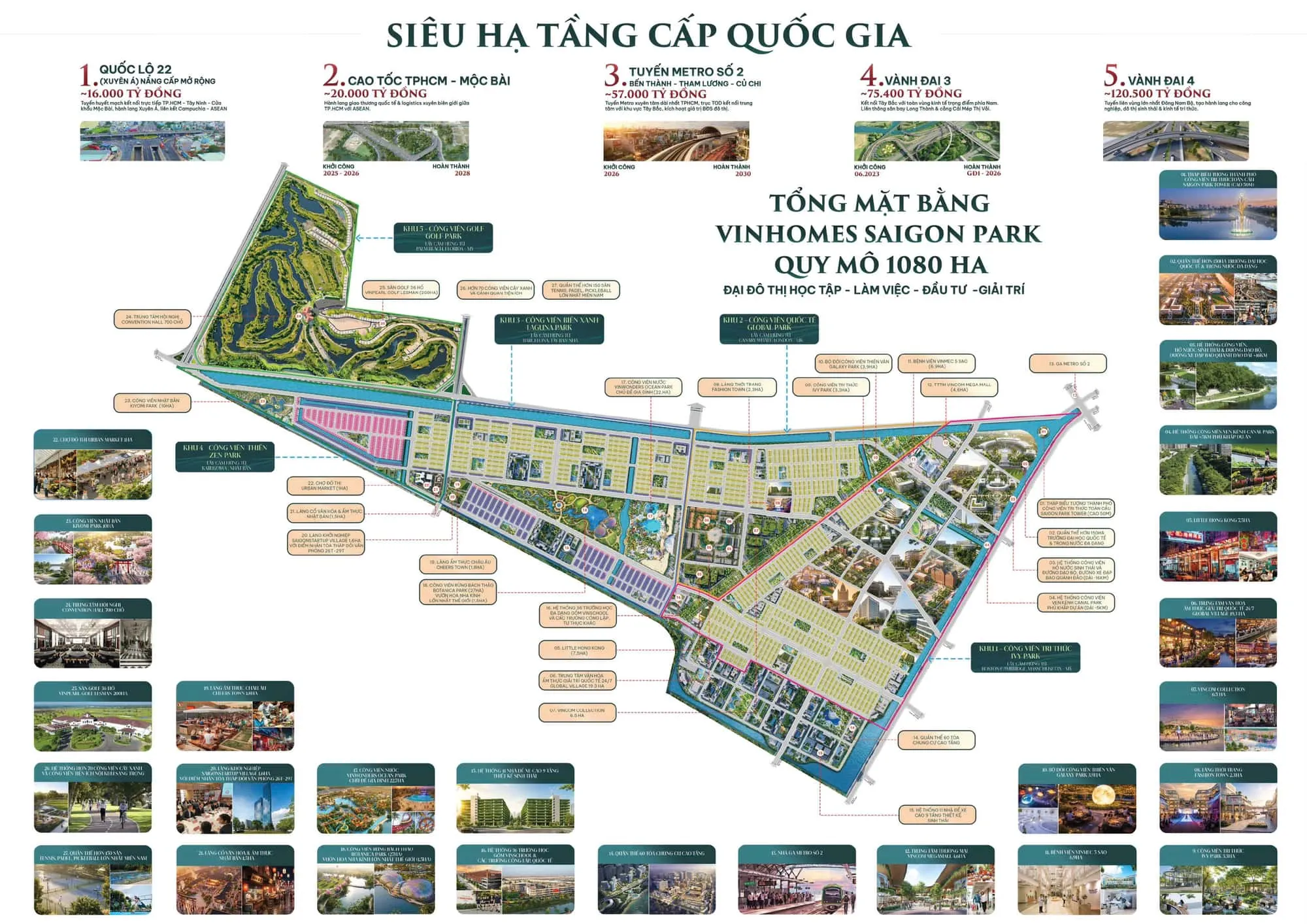 Tổng mặt bằng Vinhomes Saigon Park và các dự án hạ tầng lớn khu Tây Bắc TP.HCM